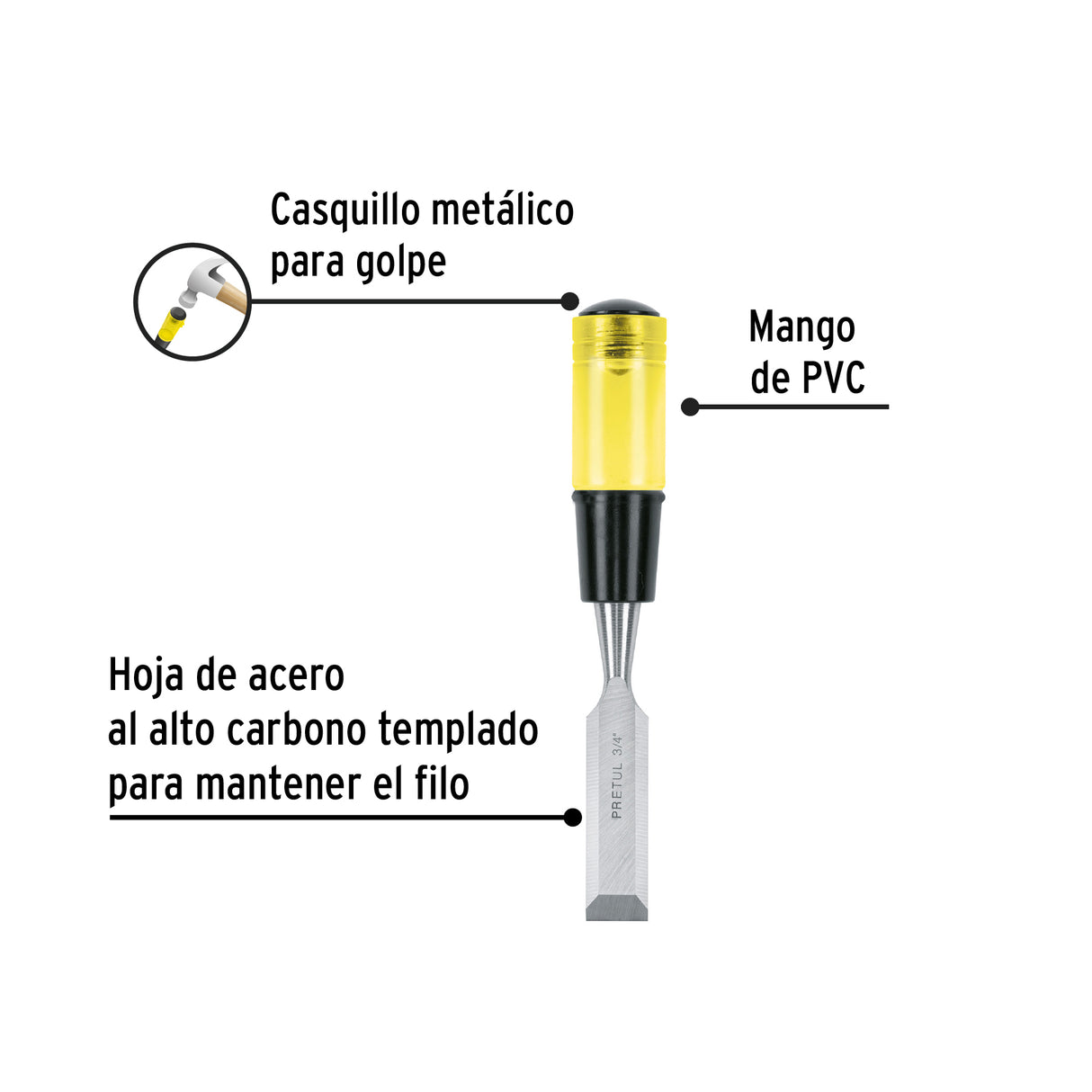 Formón 3/4', Pretul