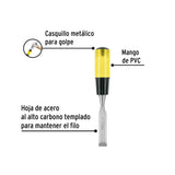 Formón 5/8', Pretul