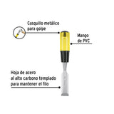 Formón 7/8', Pretul