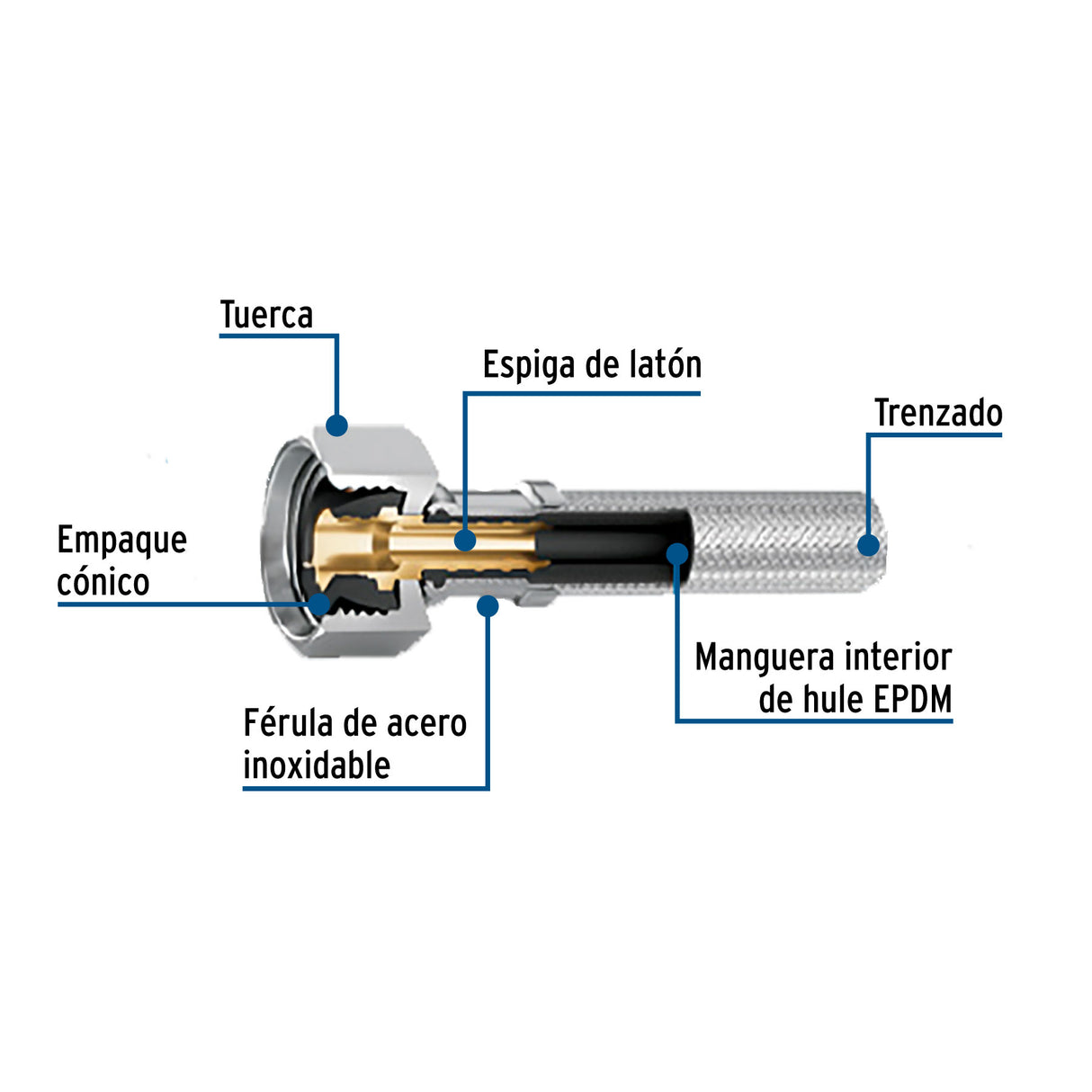 Manguera para Wc, Vinilo Blanco, 1/2' X 7/8', 50 cm
