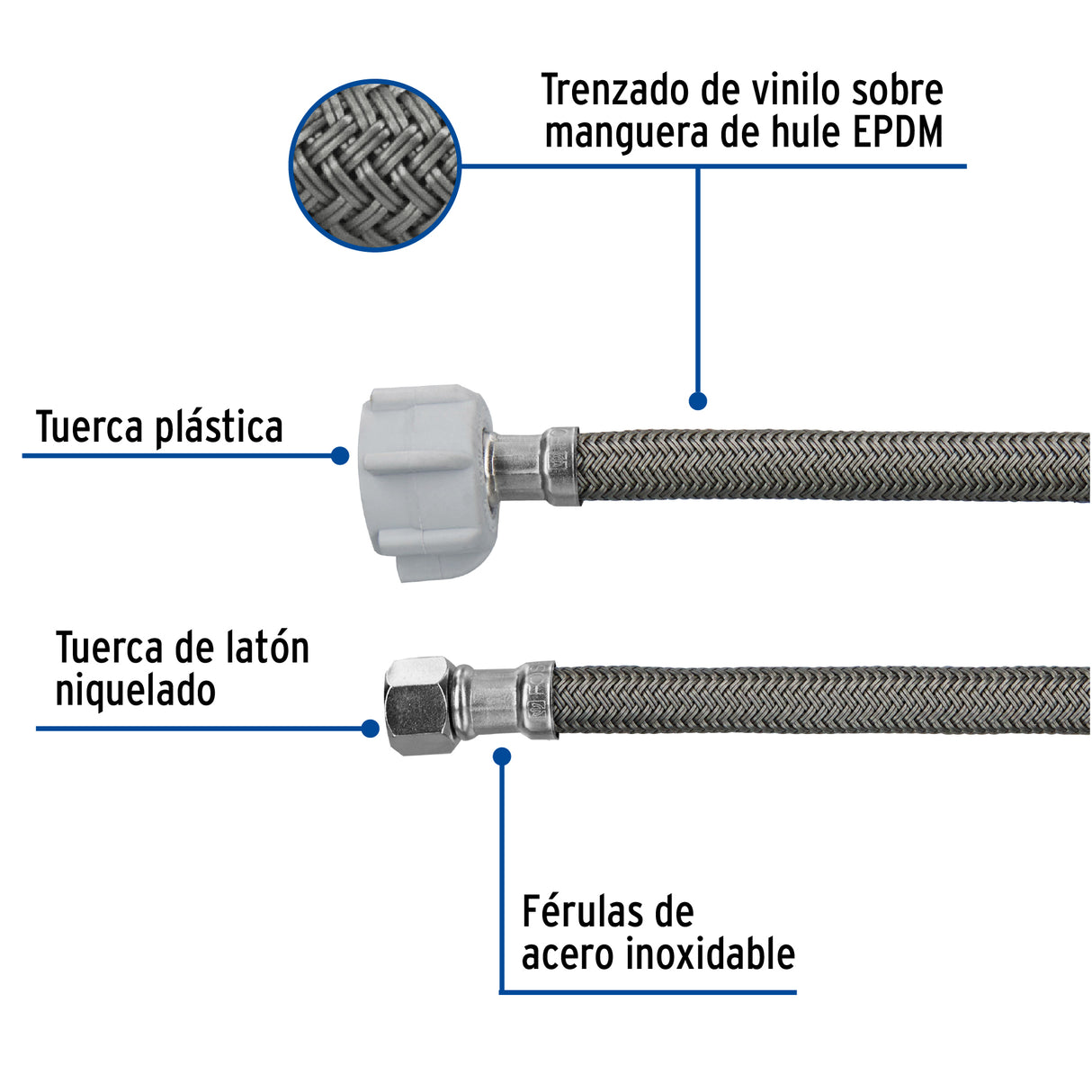 Manguera para Wc, Vinilo Gris, 3/8'X7/8', 30 cm, Plástico/Latón