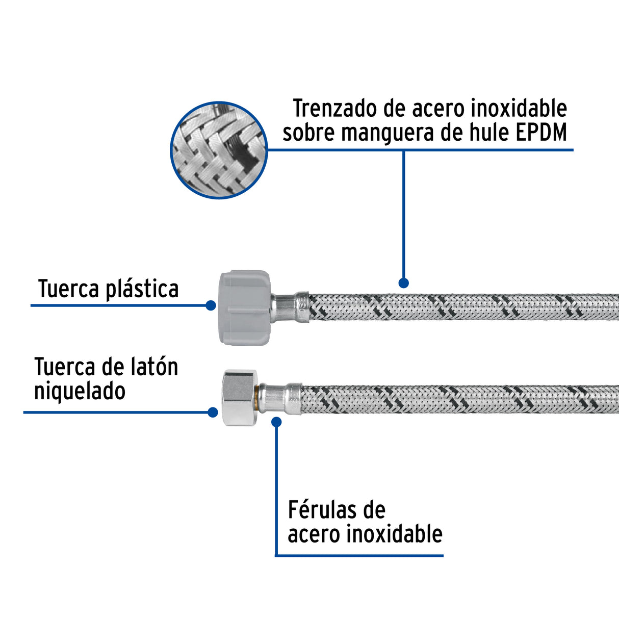 Manguera para Wc, Acero Inox, 3/8'X7/8', 40 cm, Plástico/Latón