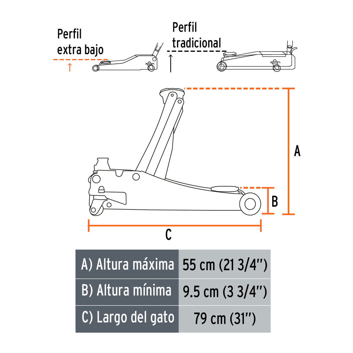Gato Hidráulico Profesional de Patín, 3.5T, Elevación Rápida