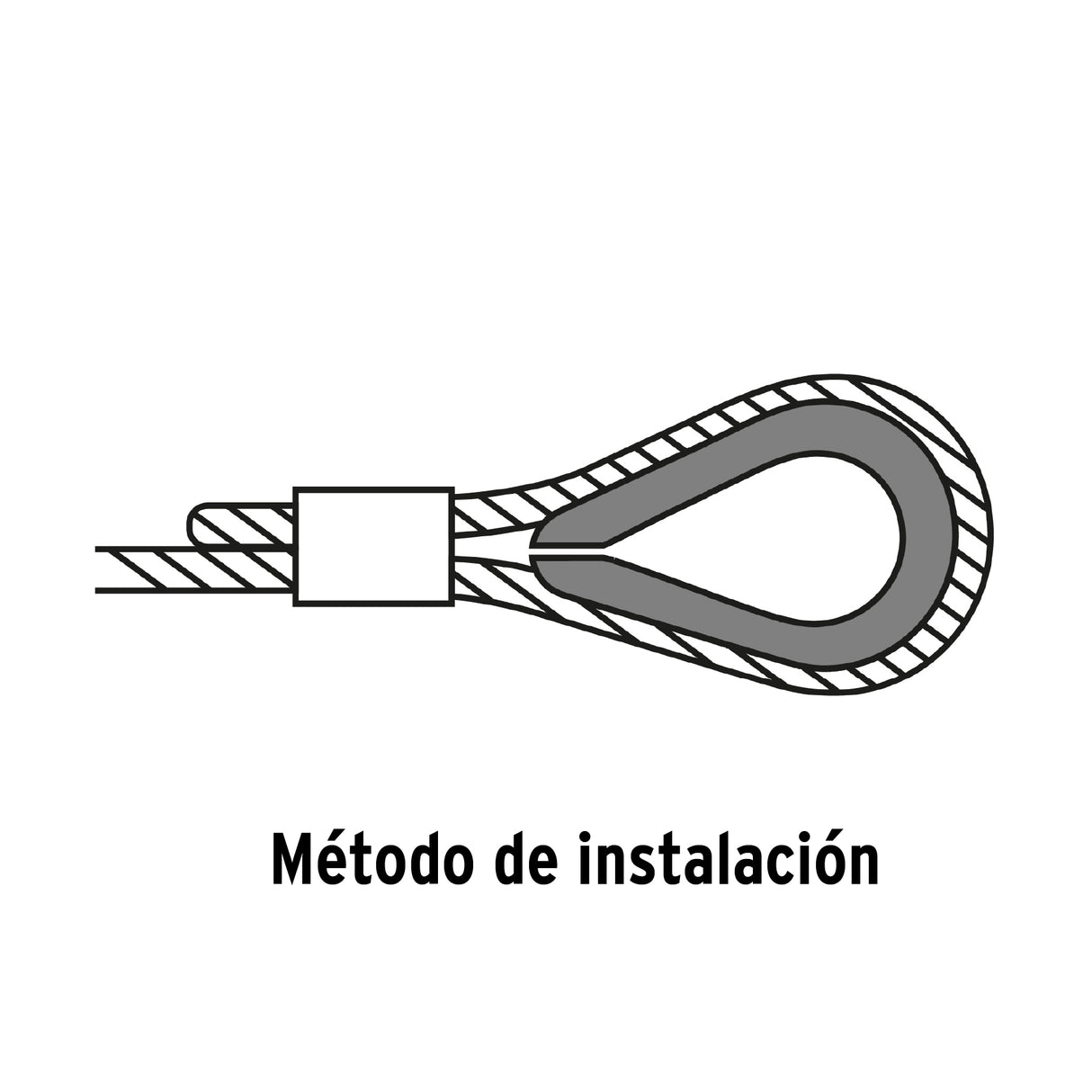 Bolsa con 10 Guardacabos para Cable de Acero de 1/8', Fiero