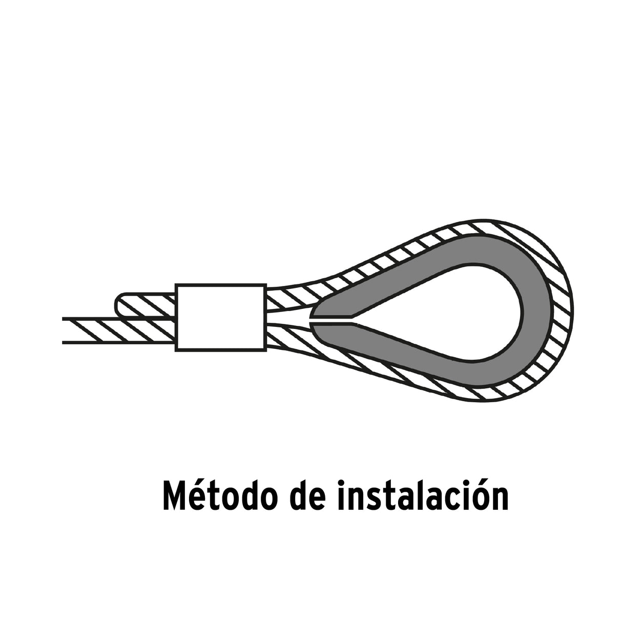 Bolsa con 5 Guardacabos para Cable de Acero de 5/16', Fiero