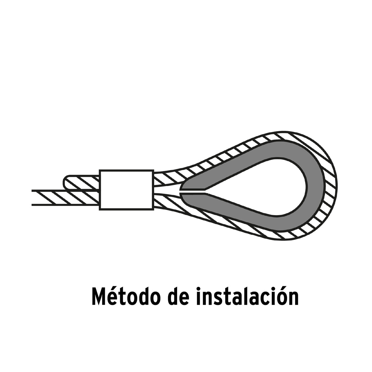 Bolsa con 5 Guardacabos para Cable de Acero de 7/16', Fiero