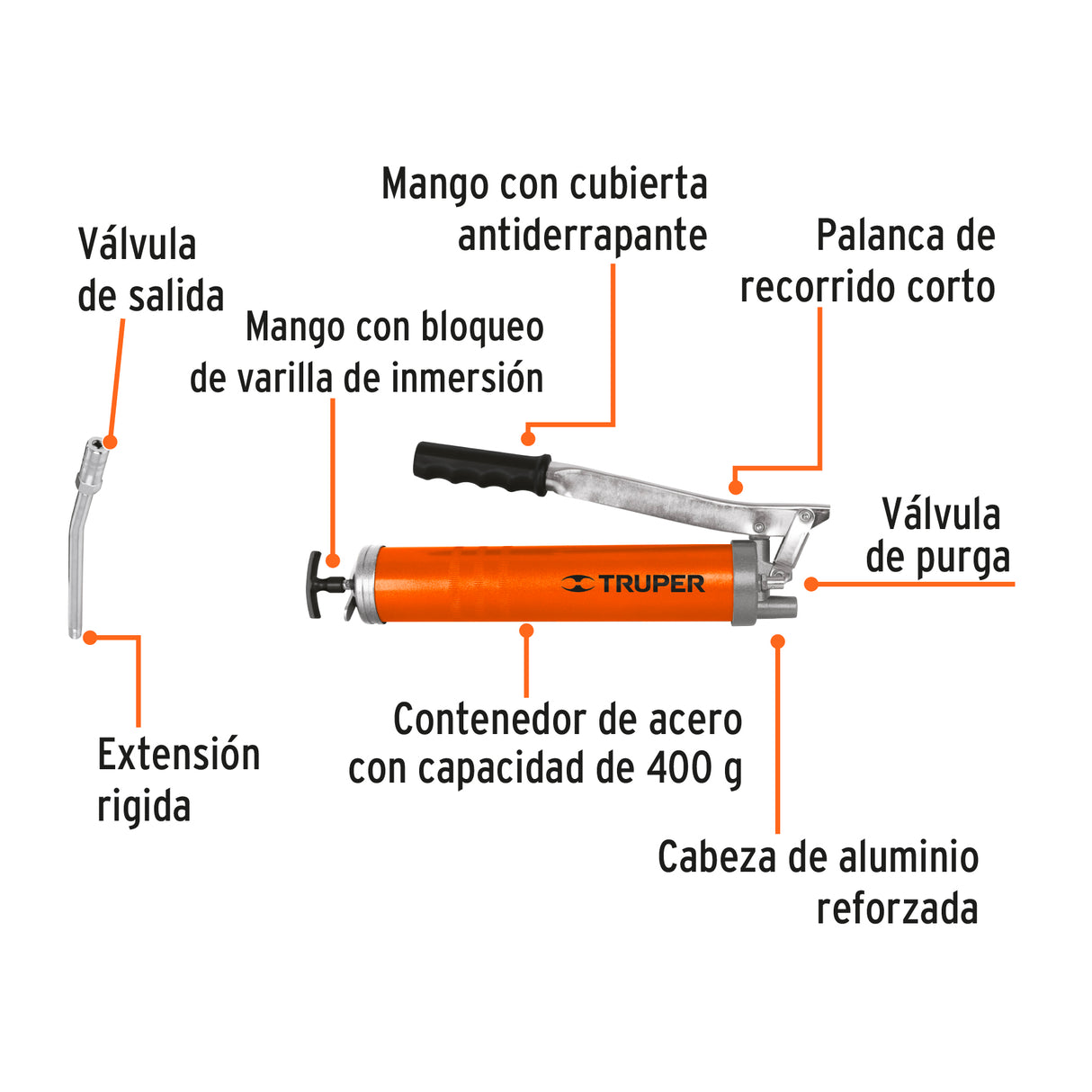 Inyectora de Grasa 14 Oz, 8000 PSI con Grip Antiderrapante