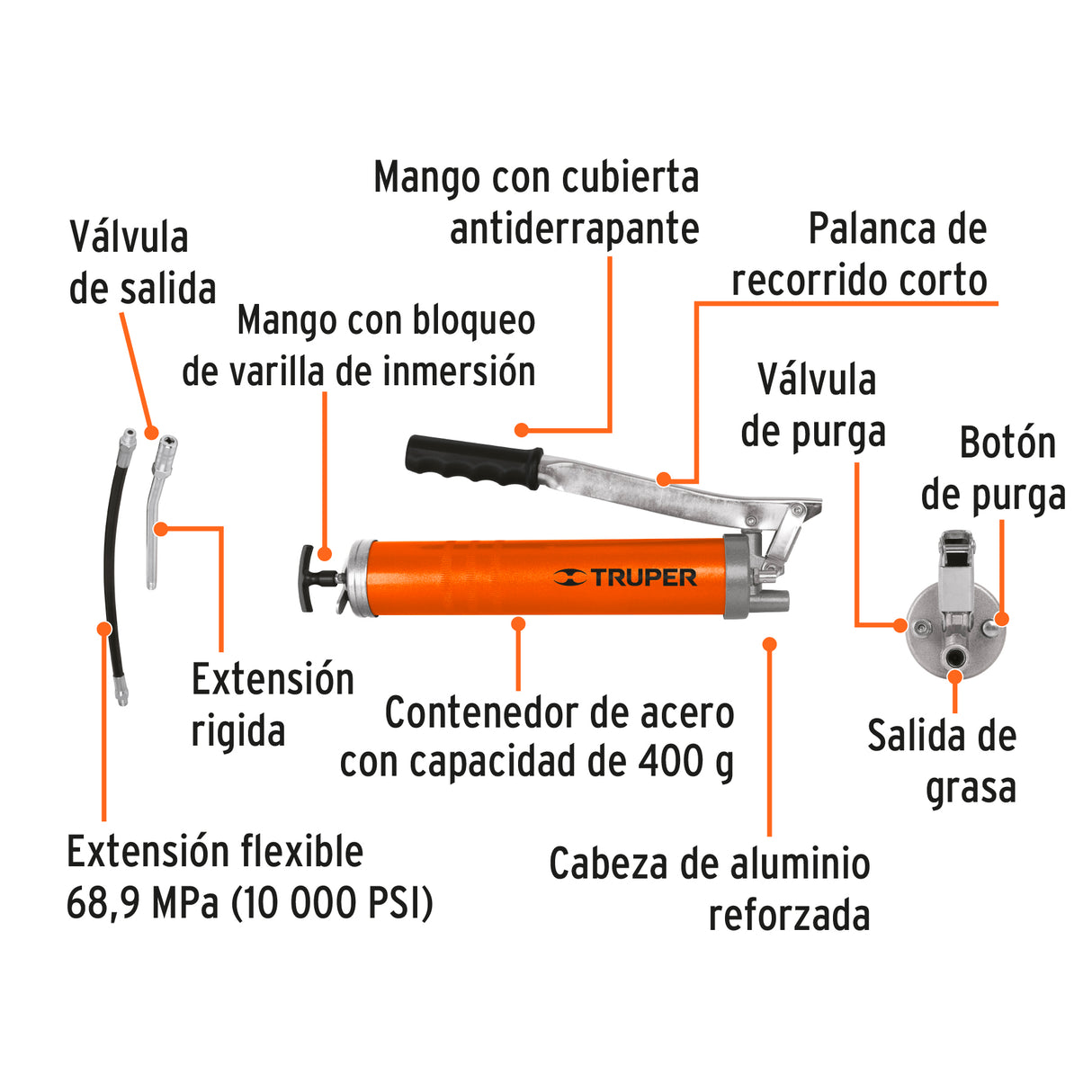 Inyectora de Grasa 14 Oz, 10000 PSI con Grip Antiderrapante