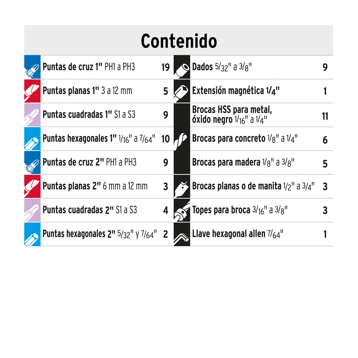 Juego de 100 Brocas y Puntas en Estuche Plástico, Truper