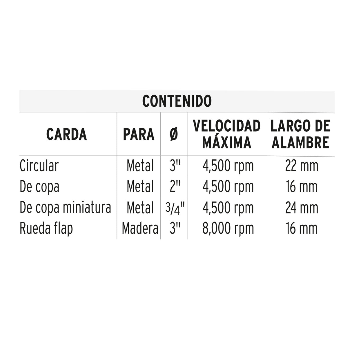 Juego de 4 Cardas para Taladro, Truper