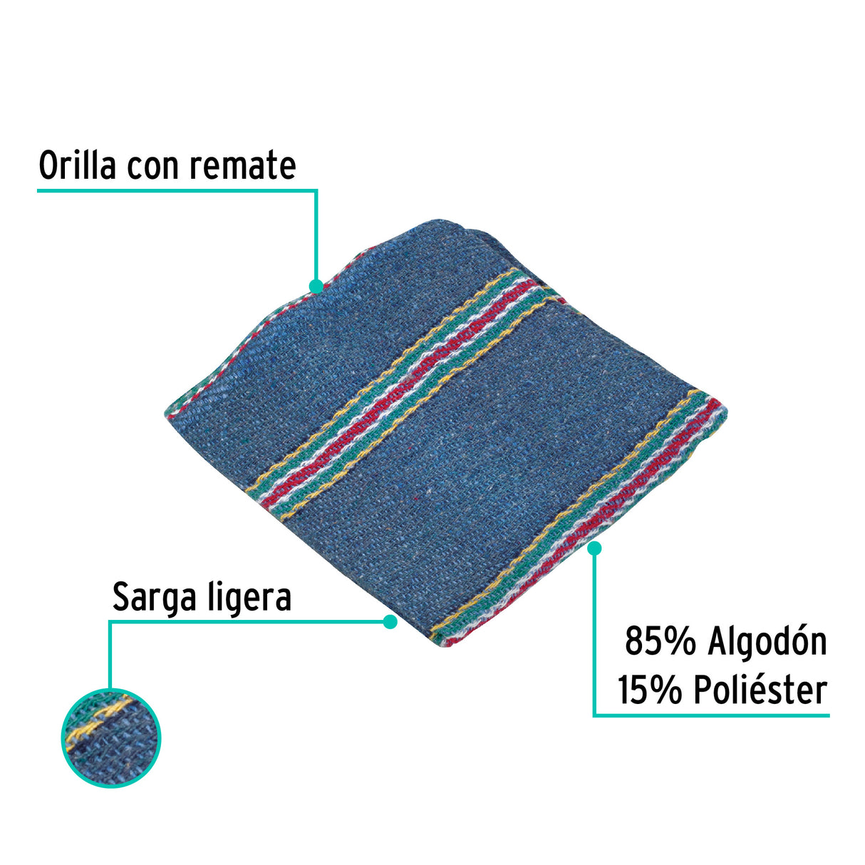 Jerga Azul Sarga Ligera de 1 m X 48 cm, Klintek