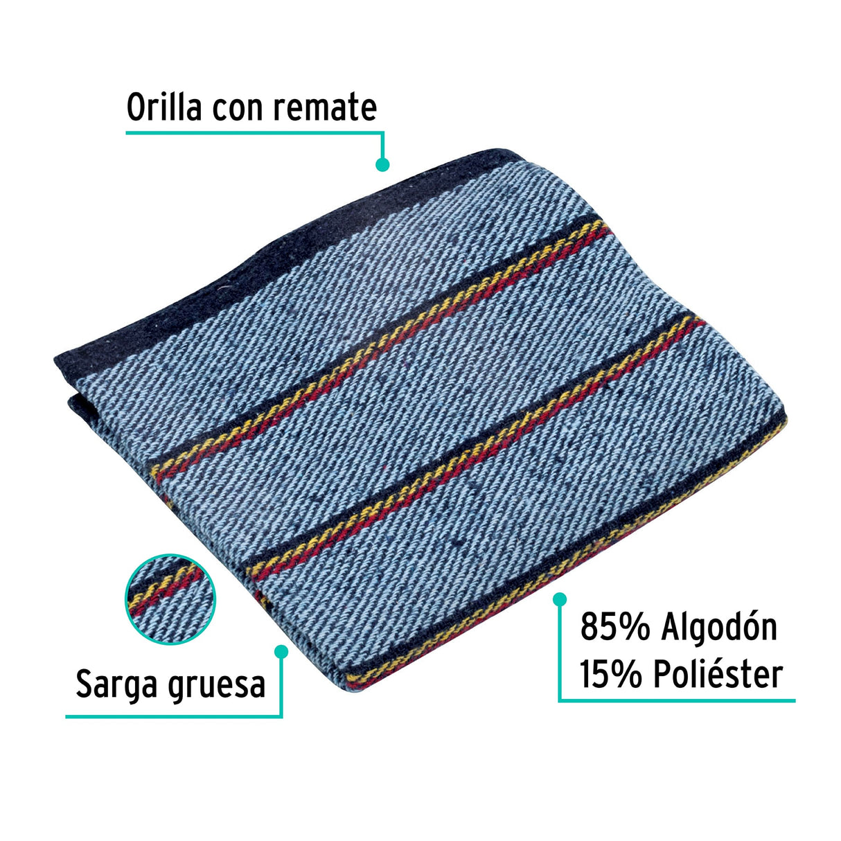 Jerga Azul Sarga Gruesa de 1 m X 48 cm, Klintek