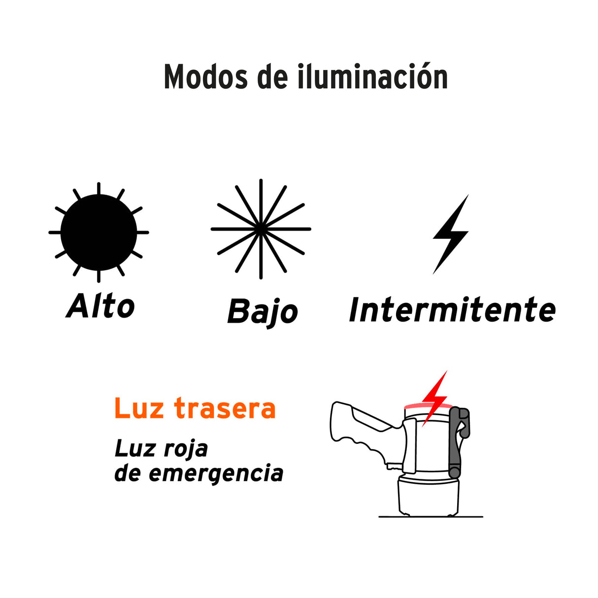 Linterna Reflectora LED 300 Lm Recargable, Truper