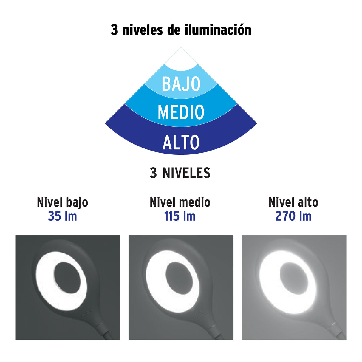 Lámpara Escritorio LED 4 W Recargable C/Clip, 3 Intensidades