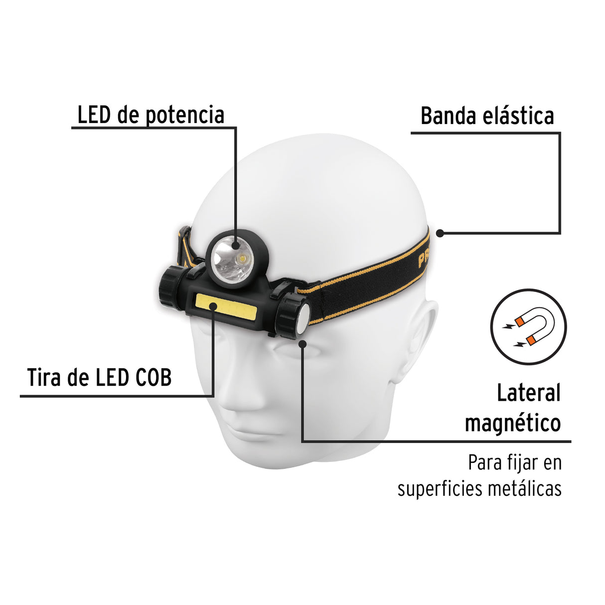 Linterna de Minero LED 180 Lm, con Imán, Recargable, Pretul