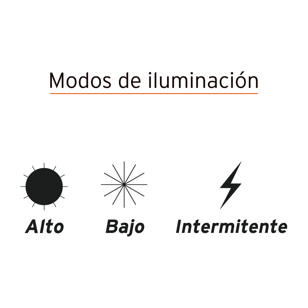 Linterna de Minero LED 300 Lm, Recargable, Truper Expert