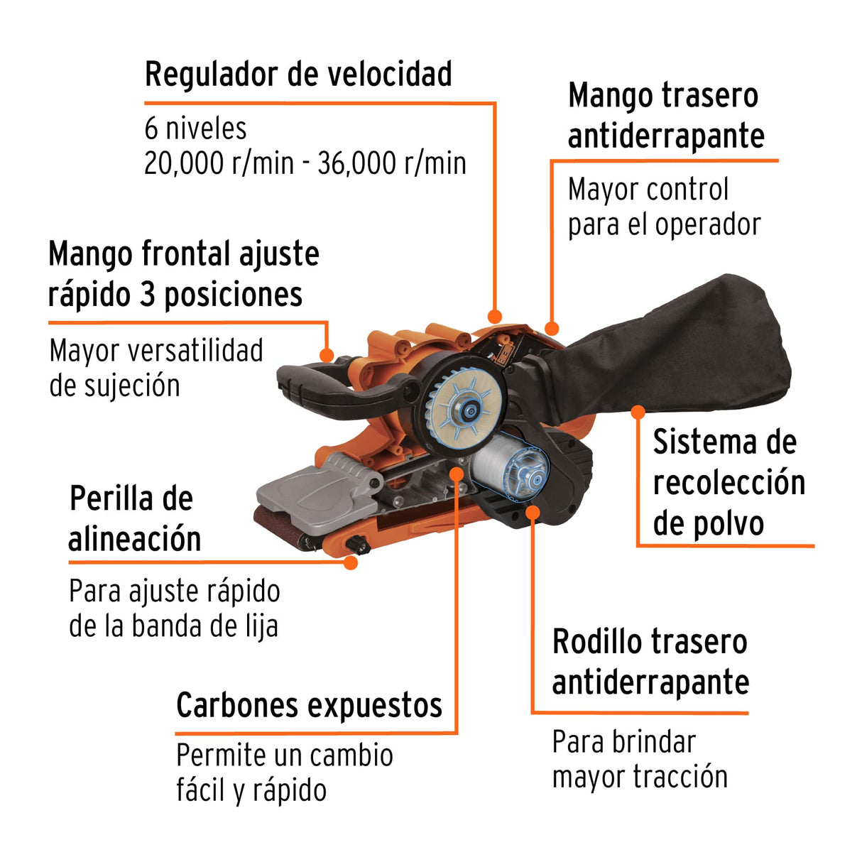 Lijadora de Banda 3 X 21', 1010 W, Truper Pro