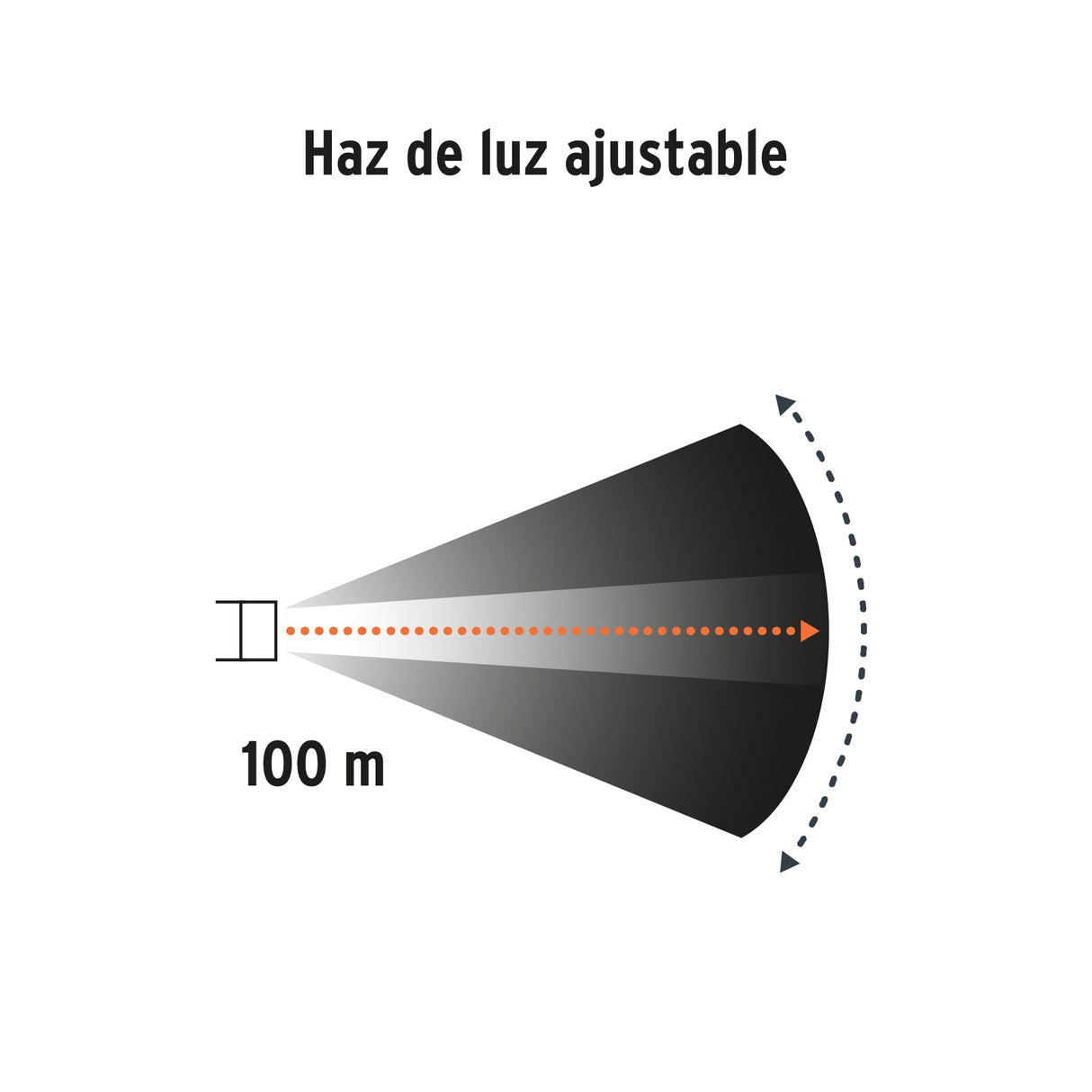 Linterna de Aluminio 1 LED de 40 Lm con 1 Pila Aa, Truper