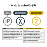 Linterna Plástica de LED, 100 Lm, Recargable, Pretul