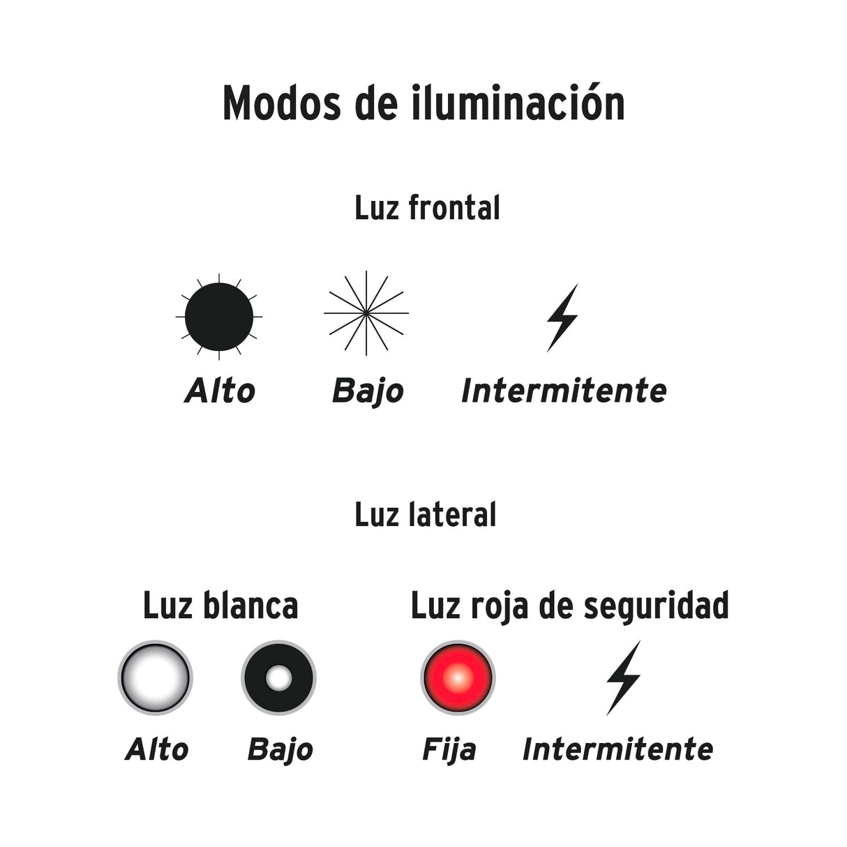 Linterna Recargable con Luz Emergencia, 480 Lm, Truper Expert