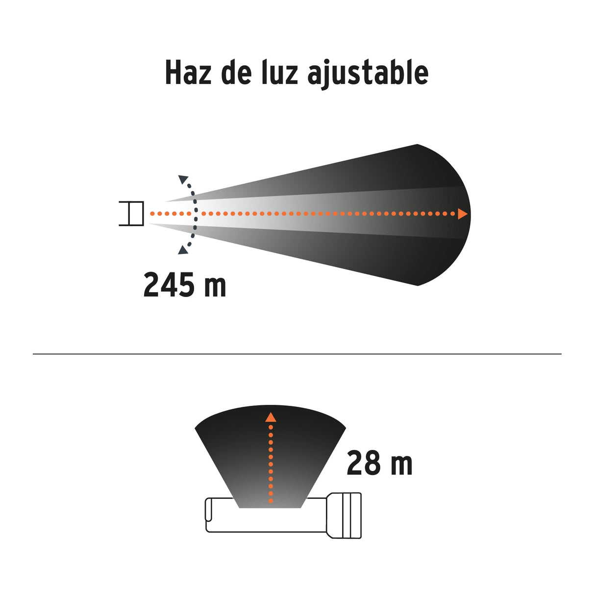 Linterna Recargable con Luz Emergencia, 480 Lm, Truper Expert
