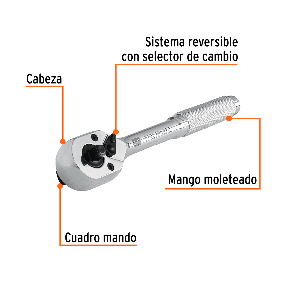Matraca Doble Cuadros 1/4'y 3/8', Truper