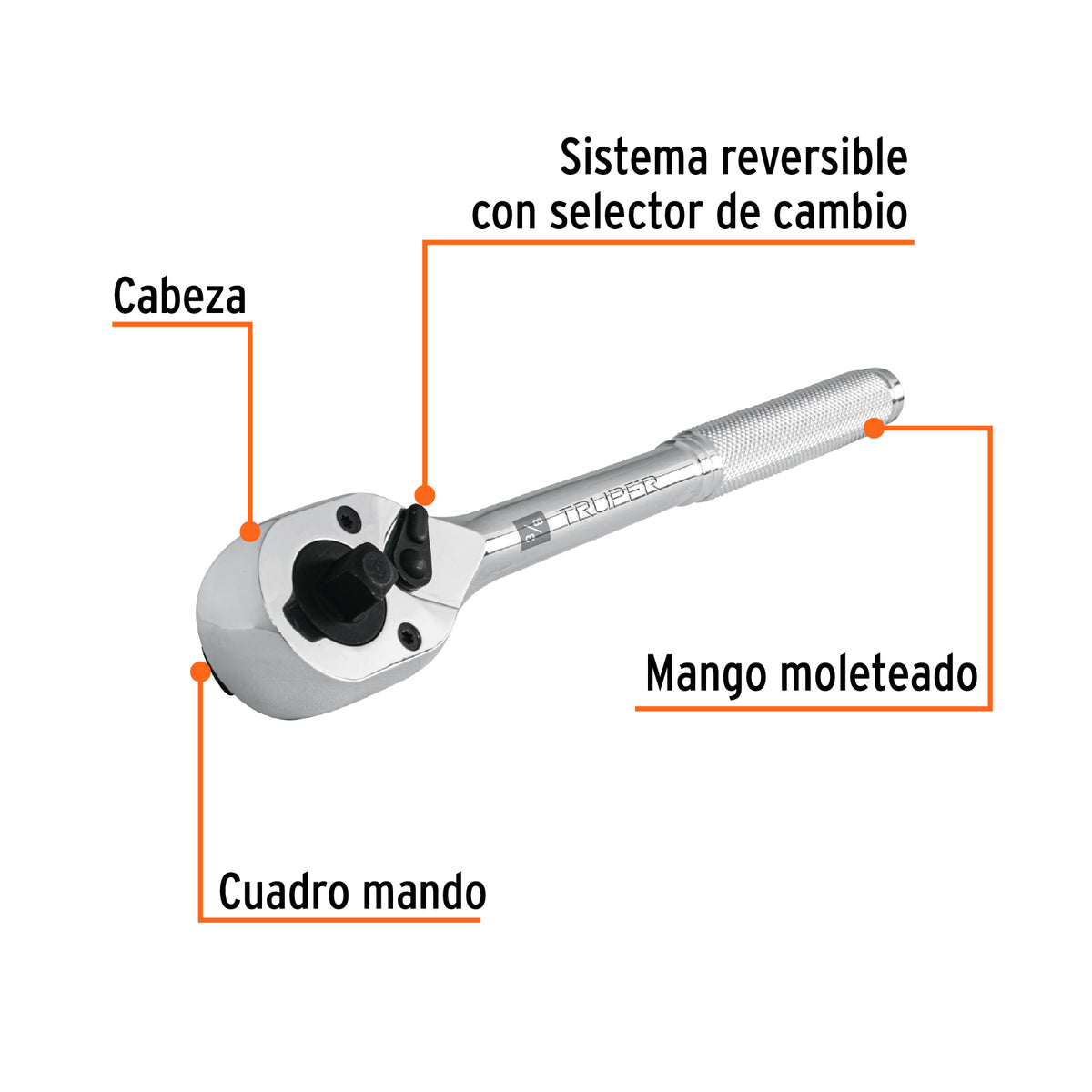Matraca Doble Cuadros 3/8'y 1/2', Truper