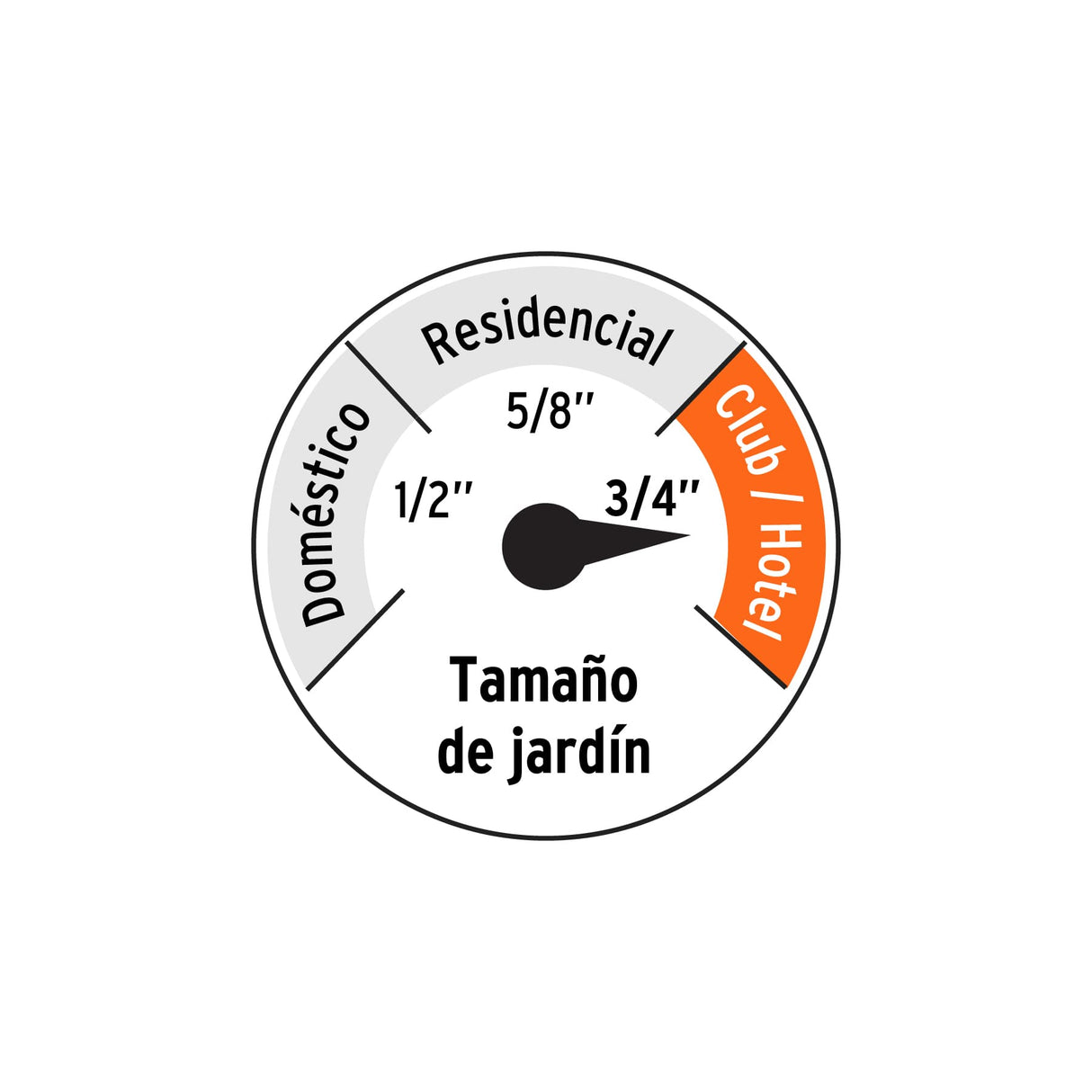 Manguera 3/4' Super Reforzada 4 Capas 30M Conexiones Metal