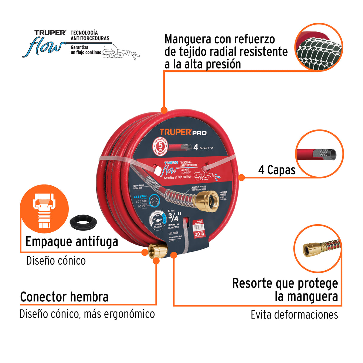 Manguera 3/4' Super Reforzada 4 Capas 30M Conexiones Metal