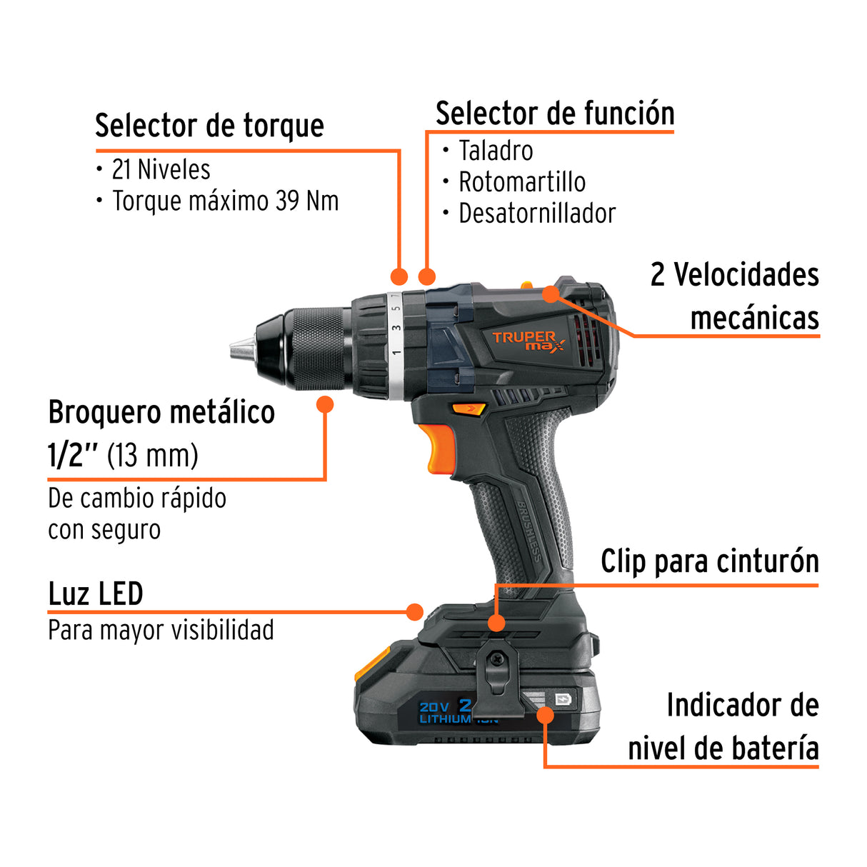 Rotomartillo 1/2', 20 V, 2 Baterías 2 Ah, Max