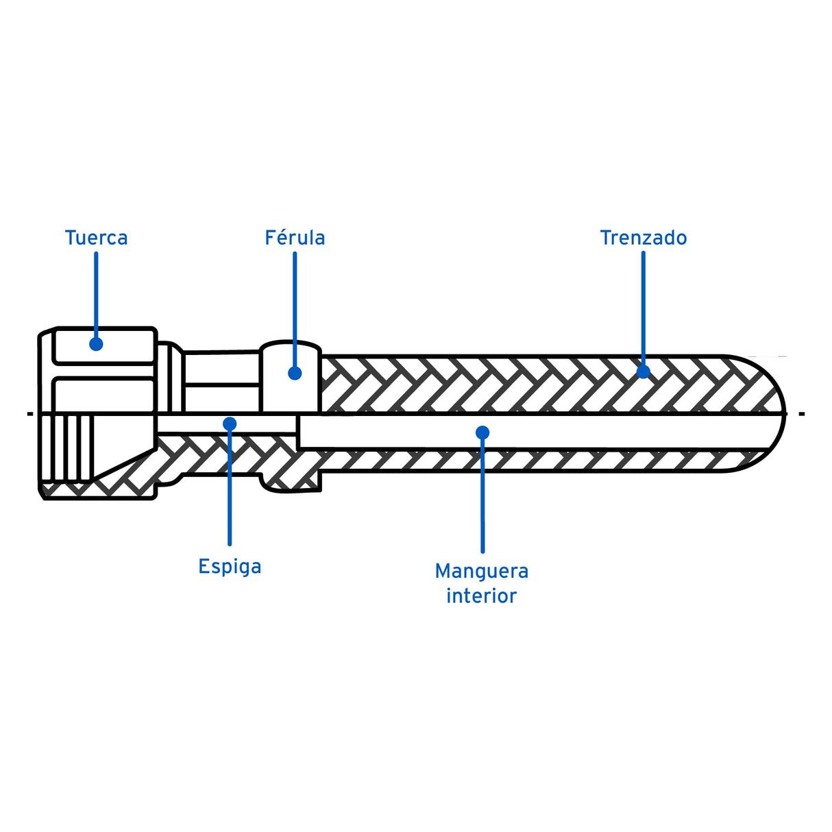 Manguera para Gas, PVC Negra, 3/8' Flare, 1.5 m, Foset