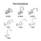 Juego de Manerales Cono para lavabo-fregadero, Cromo, Basic