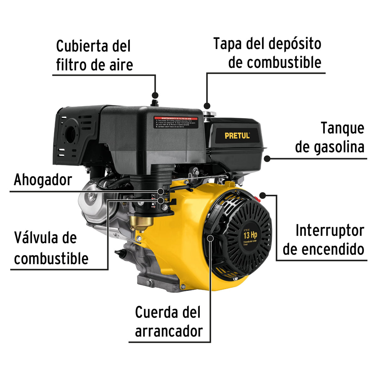 Motor a Gasolina 13 HP, Pretul
