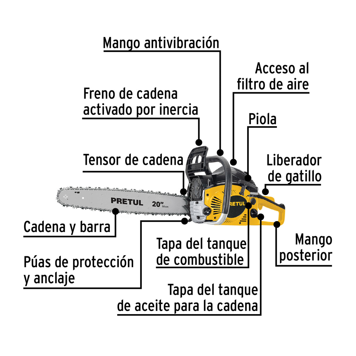 Motosierra 52 Cc a Gasolina con Barra de 20', Pretul