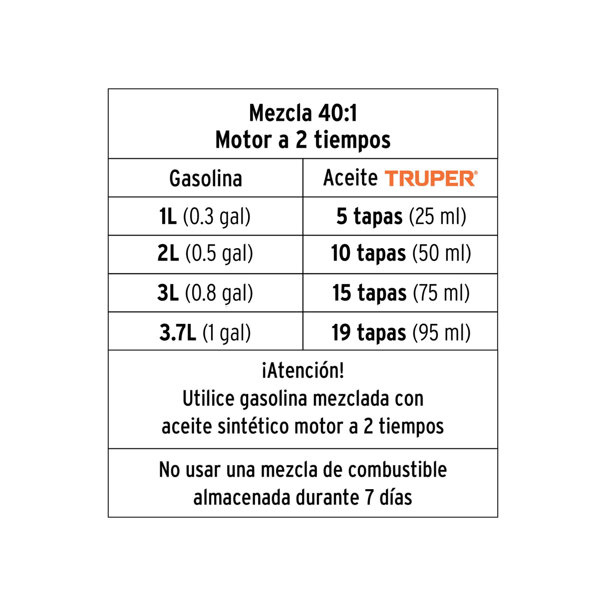 Motosierra 52 Cc a Gasolina con Barra de 20', Pretul