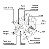 Motobomba Autocebante 2'X2', Gas. 6-1/2 HP, Agrícola, Pretul