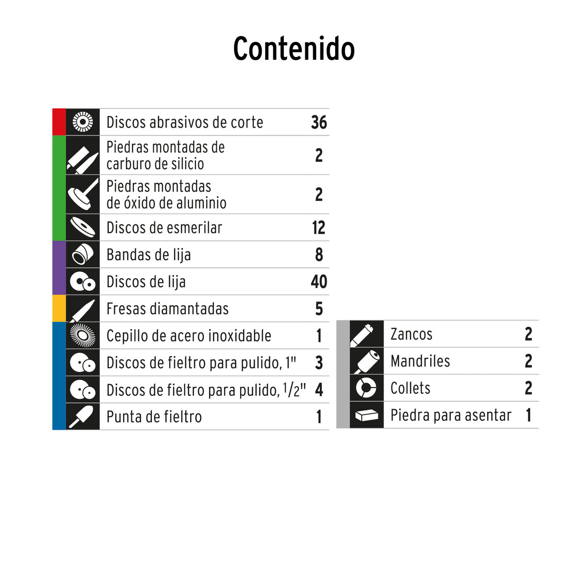 Kit Accesorios para Herramienta Rotativa, 121 Piezas, Truper