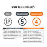Nivel Láser Verde, Alcance 30 m, Recargable, Truper