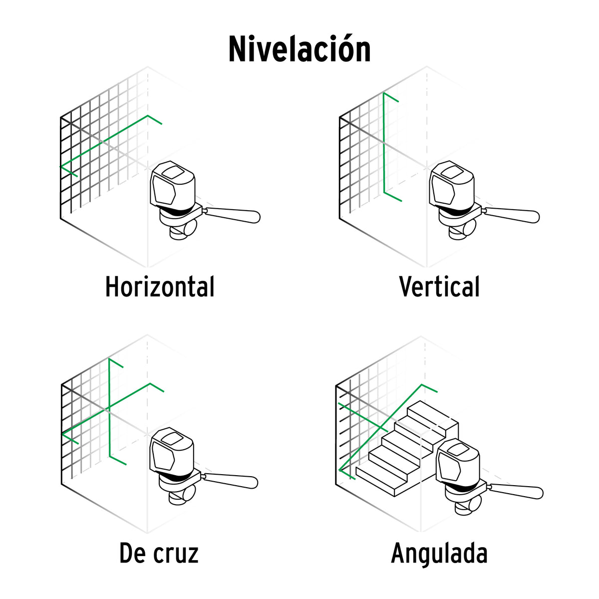 Nivel Láser Verde C/Plomada, Alcance 30 m, de Pilas, Truper