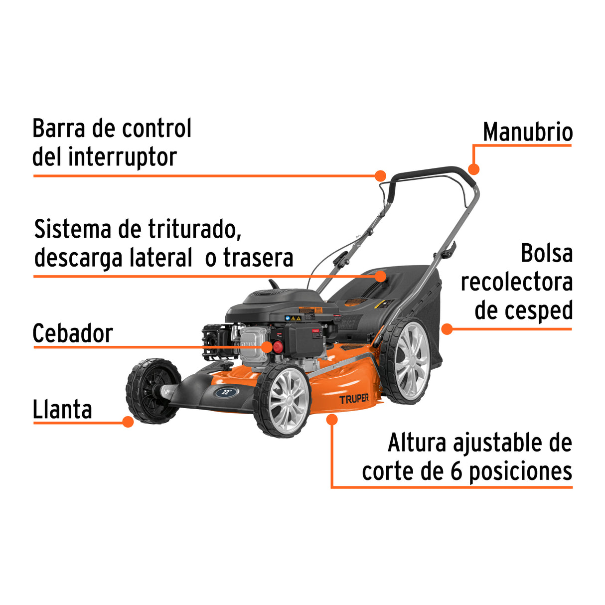 Podadora con Motor a Gasolina de 6 HP, 22' de Corte, Truper