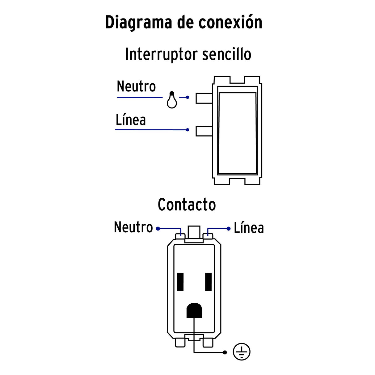 Placa Armada 2 Contactos E Interruptor Sencillo, Basic