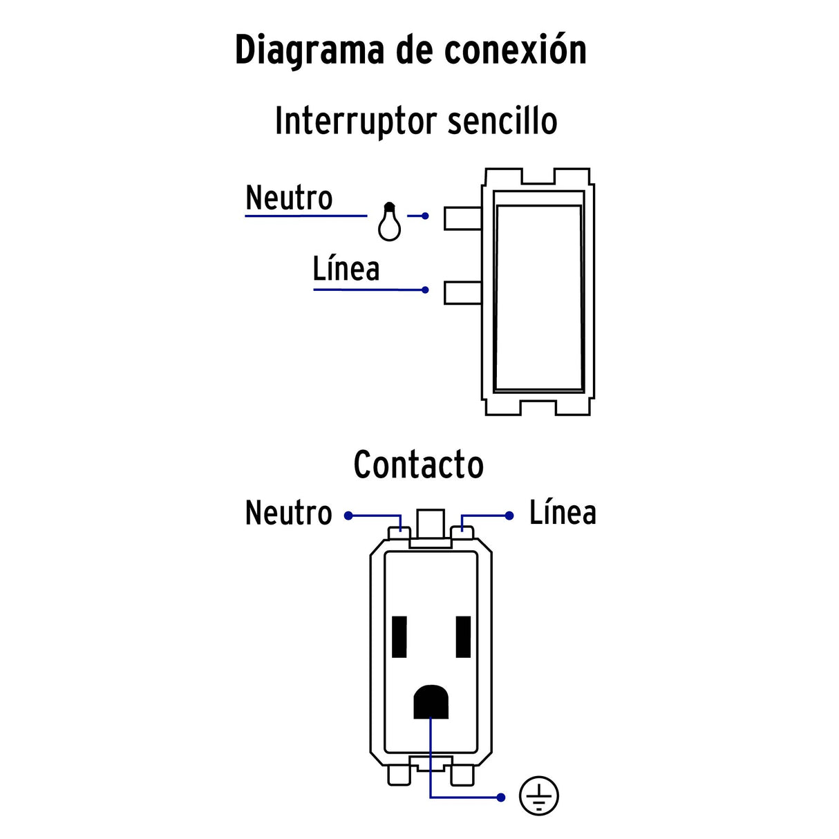 Placa Armada Contacto E Interruptor Sencillo, Volteck Basic
