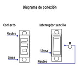Placa Armada Contacto E Interruptor, Línea Económica