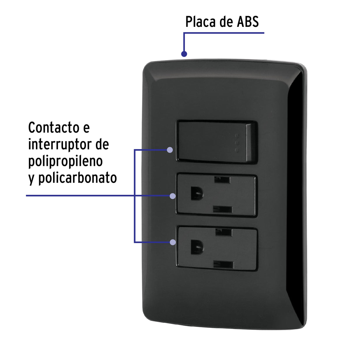 Placa Armada 2 Contactos E Interruptor, Negro, Línea Italiana