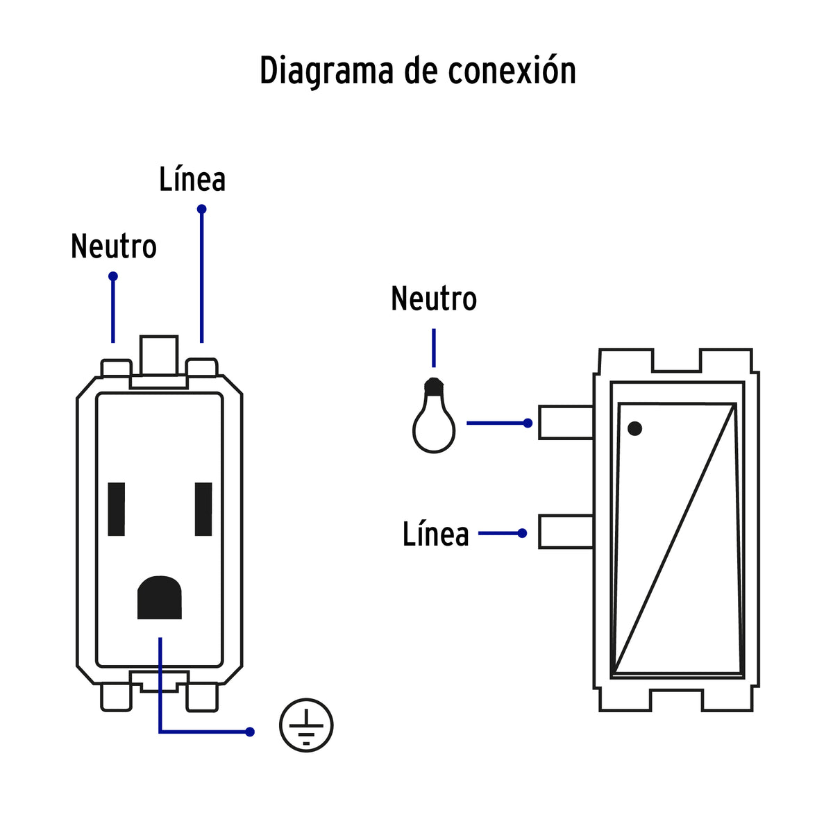 Placa Armada 2 Contactos E Interruptor, Negro, Línea Italiana