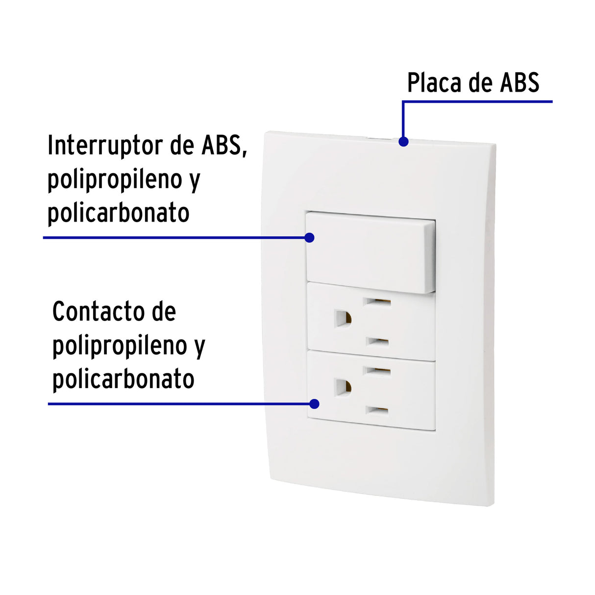 Placa Armada 2 Contactos E Interruptor, Línea Oslo, Blanco