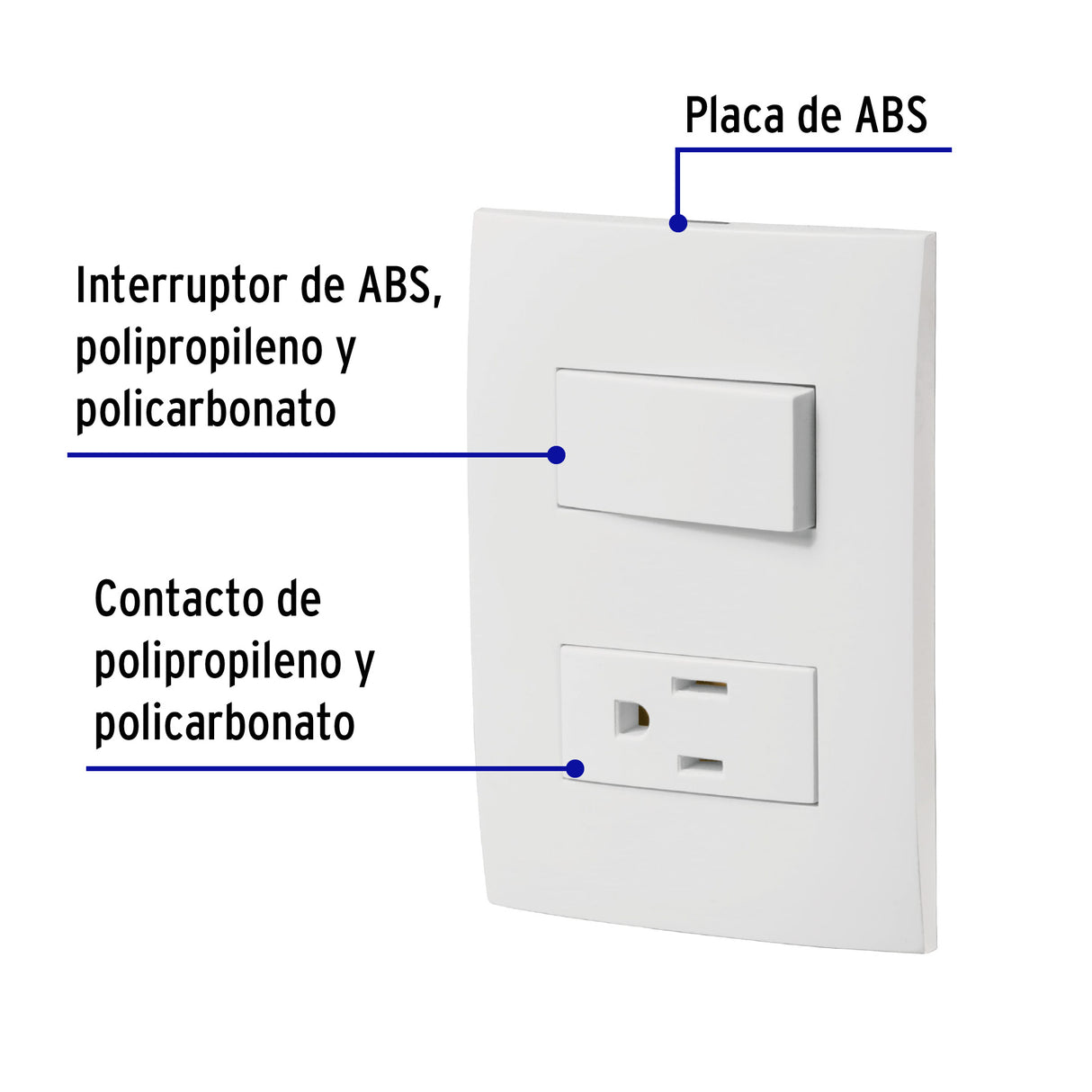Placa Armada Contacto E Interruptor, Línea Oslo, Blanco