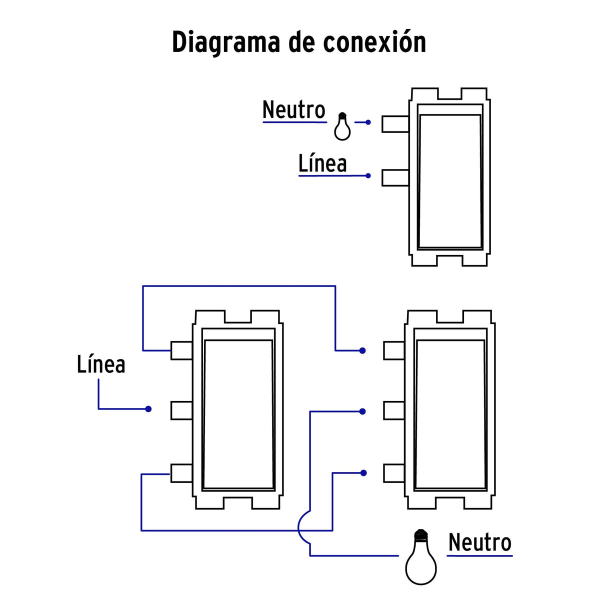 Placa Armada 1 Interruptor Sencillo + 1 de 3 Vías, Basic