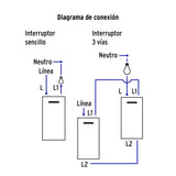 Placa Armada 2 Interruptores 1DE 3VÍAS, 1 Mod, Española, Blanco