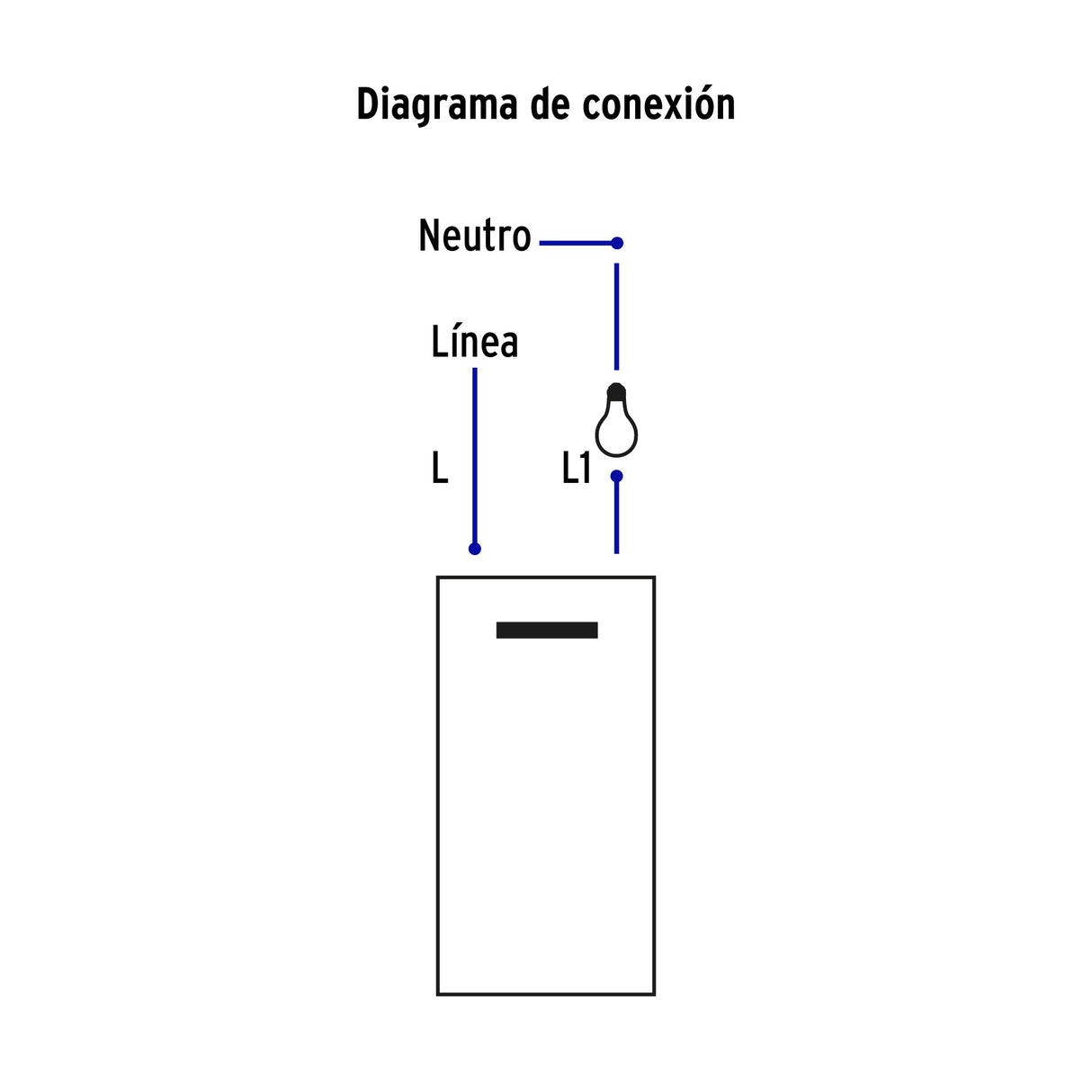 Placa Armada 2 Interruptores, 1.5 Módulos, Española, Blanco